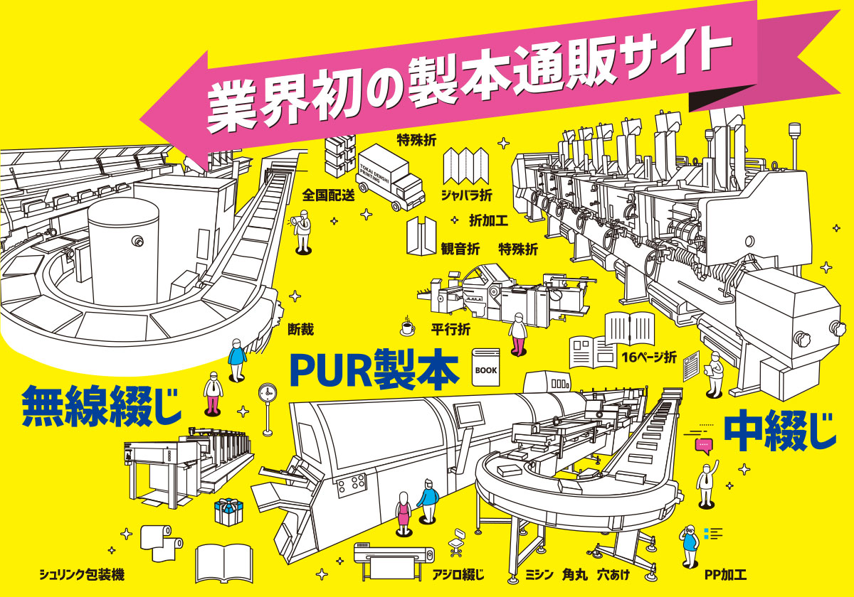 製本革命 SEIHON KAKUMEI 業界初の製本見積もりサイト